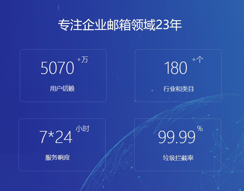 马关网易企业邮箱